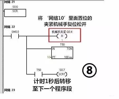 利用PLC實現(xiàn)簡單的搬運動作，非常方便！(圖16)