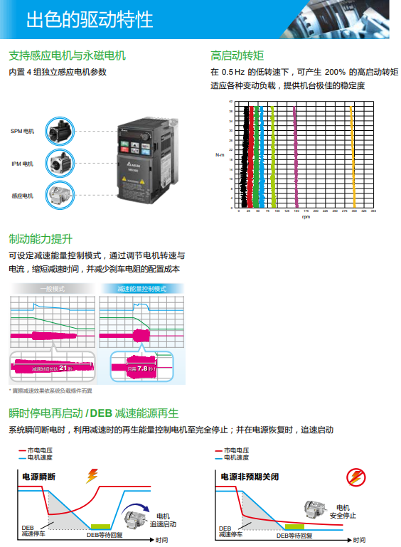 MS300系列(圖3) image.png