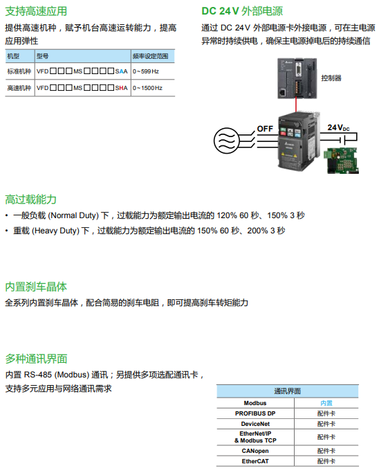 MS300系列(圖5) image.png