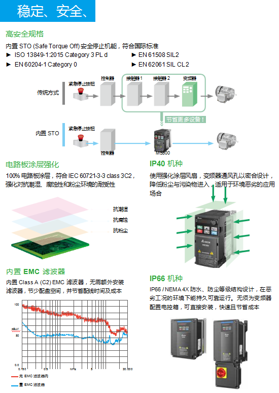 MS300系列(圖6) image.png