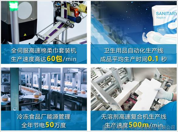 聚能賦新 臺達全面推動包裝行業進化升級(圖3)