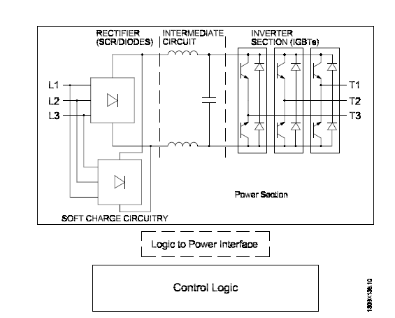 新品|臺(tái)達(dá)數(shù)控系統(tǒng)NC5發(fā)布
