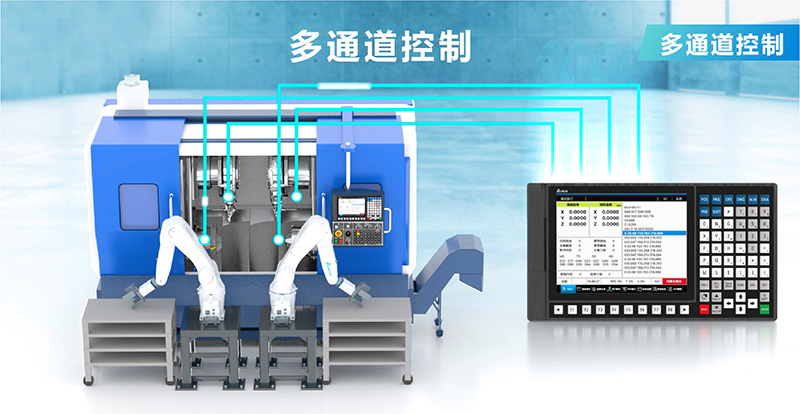 新品|臺達數(shù)控系統(tǒng)NC5發(fā)布(圖3)