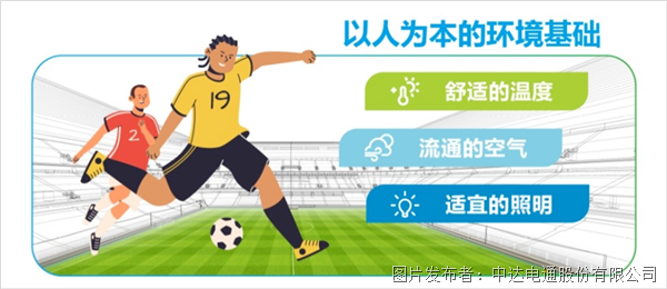 運(yùn)動與智慧場館相遇，夏日多巴胺動起來