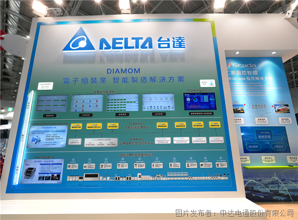 數(shù)字 智造 新未來