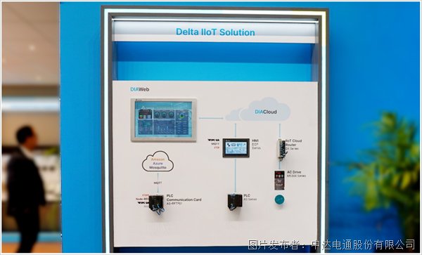 智能方案呼應(yīng)工業(yè)4.0趨勢(shì)(圖3)