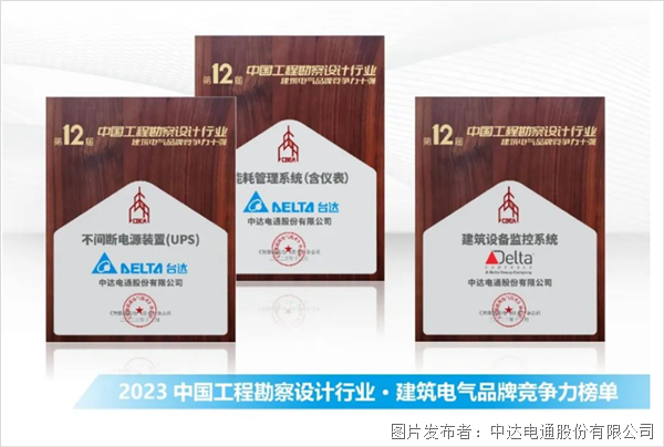 “建筑電氣品牌競(jìng)爭(zhēng)力十強(qiáng)”出爐 臺(tái)達(dá)三項(xiàng)入圍