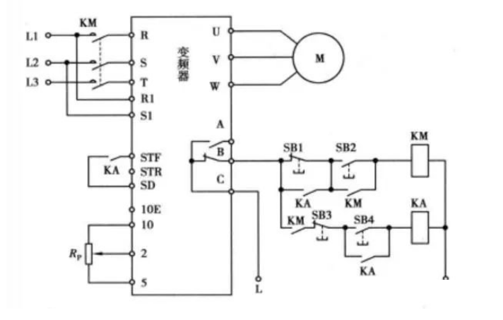變頻器使用繼電器和開關(guān)控制電機運行方式詳解(圖2)