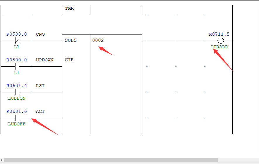 一個(gè)機(jī)床潤(rùn)滑不打油解決過(guò)程案例