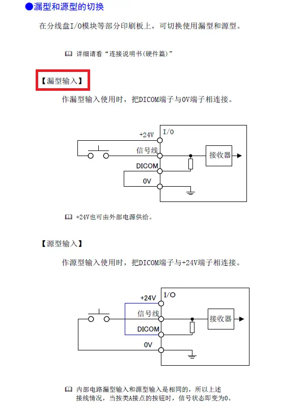 FANUC PMC輸入地址某一個字節(jié)全為1如何解決？(圖11)