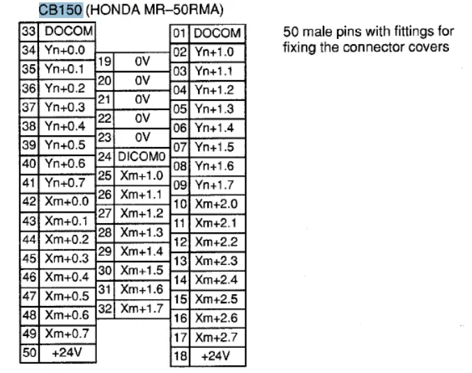 FANUC PMC IO相關(guān)知識(shí)(圖23)