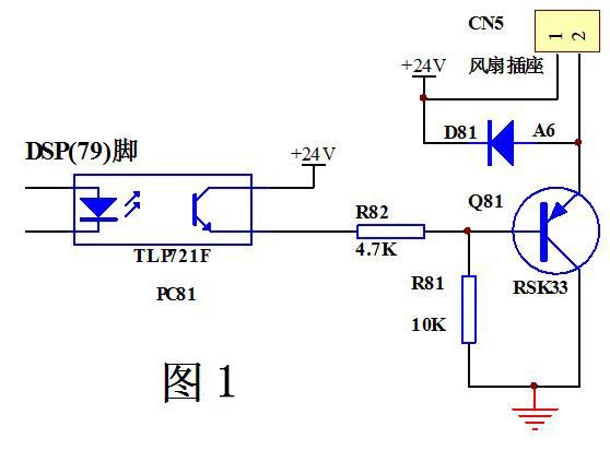 施耐德ATV31系列變頻器常見故障維修