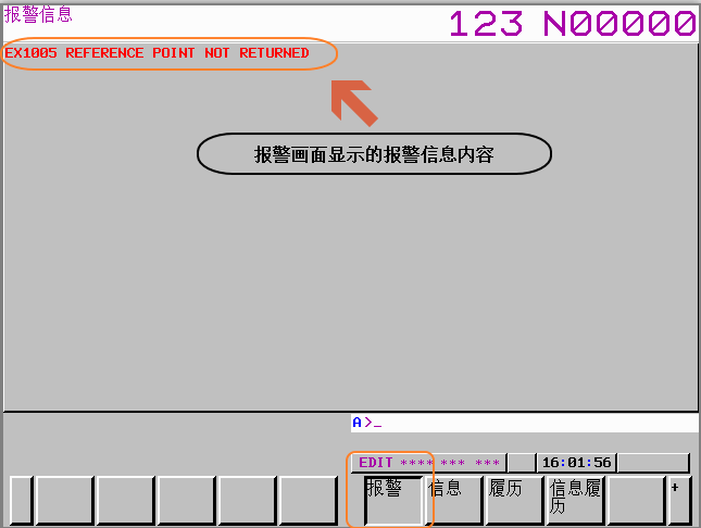 如何在發(fā)那科系統(tǒng)上查找報(bào)警信息的A地址
