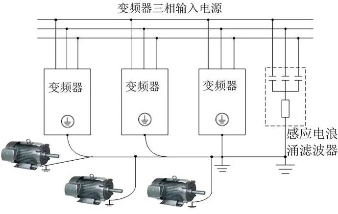 變頻器控制電機(jī)側(cè)漏電形成原因和預(yù)防方法(圖5)