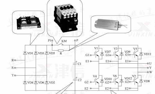 變頻器上電無(wú)顯示故障的檢測(cè)和維修思路