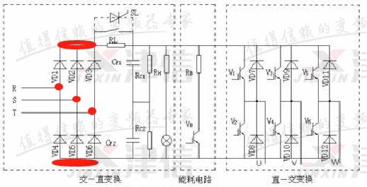 用萬(wàn)用表檢測(cè)變頻器模塊好壞的一般方法
