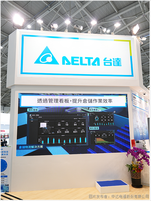 以AI強(qiáng)化綠色智能工廠虛實整合應(yīng)用(圖4)