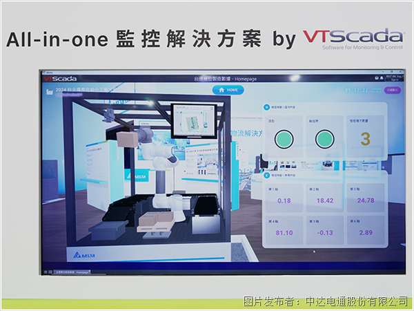 以AI強(qiáng)化綠色智能工廠虛實整合應(yīng)用(圖8)