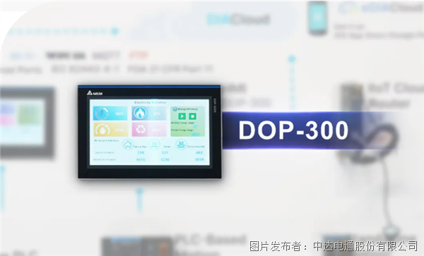 臺達(dá)亮相2024 SPS紐倫堡展，展示工業(yè)物聯(lián)智能解決方案(圖4)