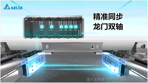 重磅新品上市 | 這款運控利器，將開啟多軸控制的新篇章(圖9)