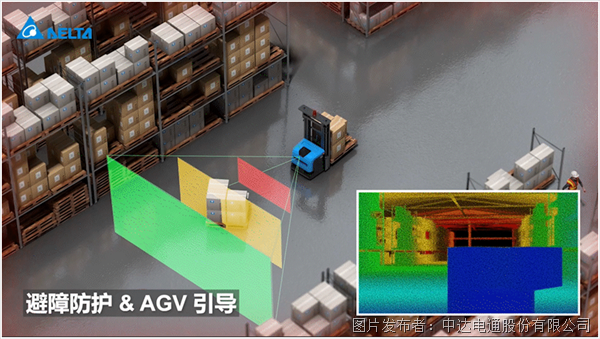 銳利慧眼 3D ToF智能相機(jī)助力物流倉(cāng)儲(chǔ)解鎖新應(yīng)用(圖2)