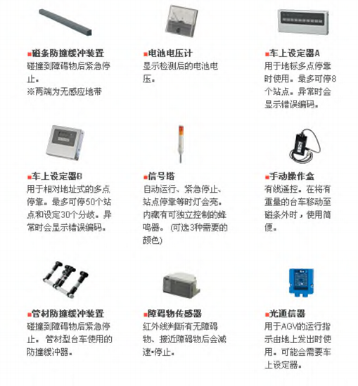  無(wú)人搬運(yùn)車(圖14)