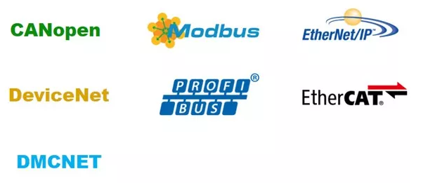 MS300臺(tái)達(dá)變頻器 全能健將 中堅(jiān)力量！(圖5)